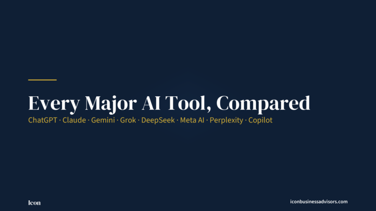Every Major AI Tool for Business Owners: The Complete Comparison (2026)